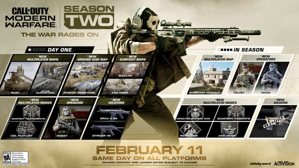 COD Modern Warfare SEASON 2 Überblick - JOMIWE GAMING
