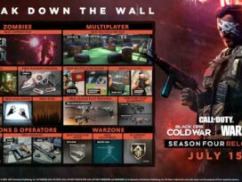 Roadmap Call of Duty Warzone - Probleme und Alternativen - JOMIWE GAMING
